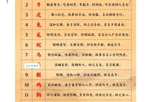 避烦斗捷最佳代表什么生肖？分析生肖特点看谁最符合！