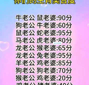 君伴佳人至三更什么生肖？这几个生肖的性格非常匹配！