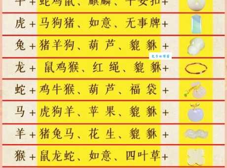 绿意盎然打一准确生肖是多少？看完这篇分析你就明白了！
