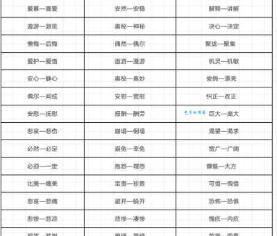 数米而炊的近义词有哪些？这些词语的用法区别很大
