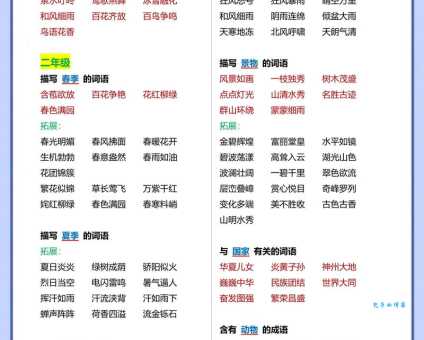 数米而炊的近义词有哪些？这些词语的用法区别很大