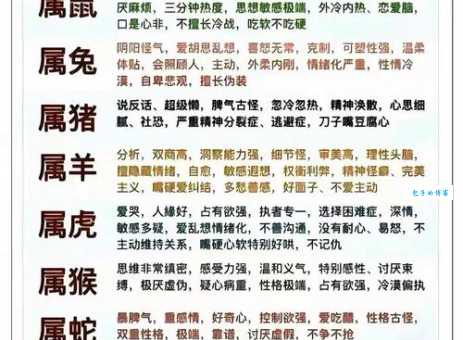 萧墙之祸打一生肖代表什么？深度分析生肖的性格特征