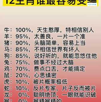 忧心忡忡最正确生肖是什么？揭秘最容易焦虑的生肖！