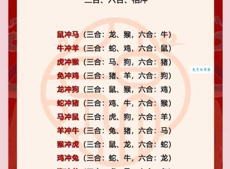 聚米为山是指什么生肖？详解背后寓意和代表生肖！