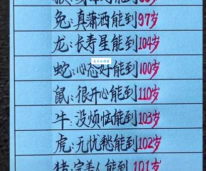 拔树寻根形容什么生肖比较好？看完这里的解释你就懂了！