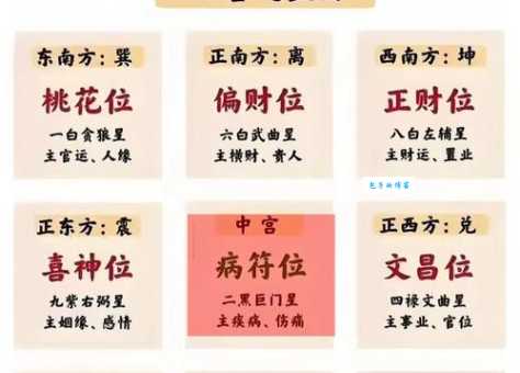 福备箕畴打一最佳什么生肖？生肖文化背后的寓意全知道！