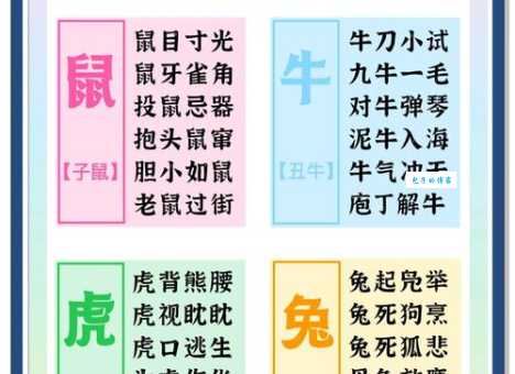 鼓角齐鸣指的是什么生肖？最新谜底解析教你准确判断！