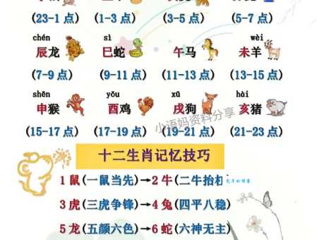 百花争艳打一准确生肖是什么？资深玩家分享谜底