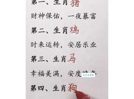 红日三竿打一准确生肖的答案？带你从生肖习性寻找真相！