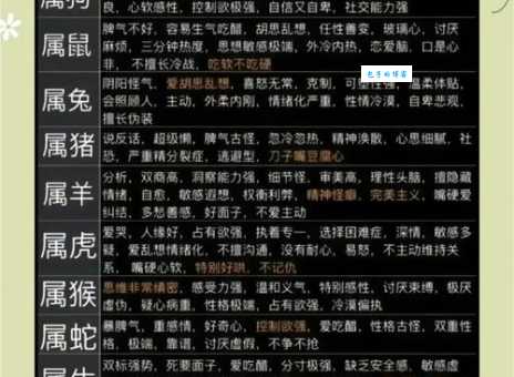 软不拉耷打一生肖怎么解？这几个生肖的可能性最大！