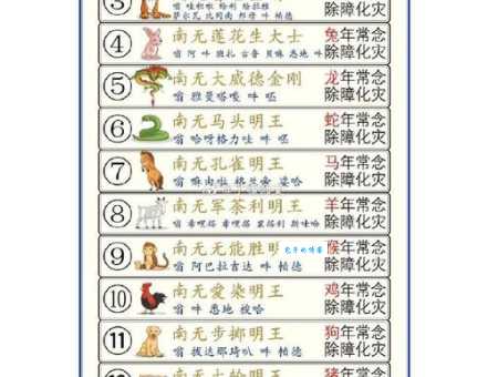 万壑争流开过什么生肖？分享几个实用的生肖推算技巧！