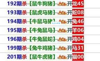 独霸一方最正确一肖在哪里看?这几个平台准确率高!