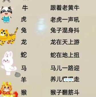 生肖冷知识：劳苦功高是指什么生肖？看看你说对了没！