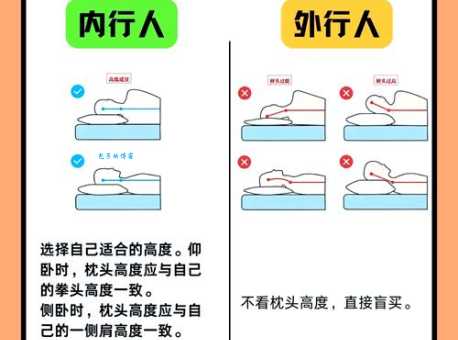 高枕无忧最正确一肖参考指南，带你避开陷阱少走弯路！