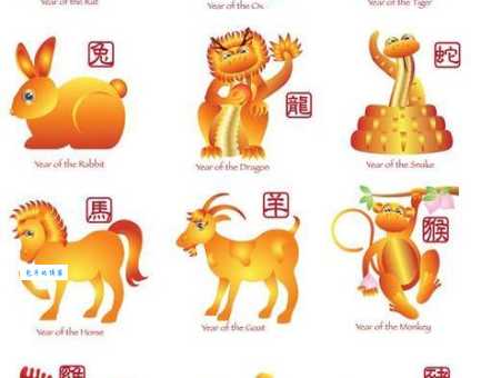 狗窦大开打一正确最佳生肖？深度解析谜底背后的生肖