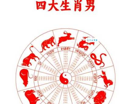 狗窦大开打一正确最佳生肖？深度解析谜底背后的生肖