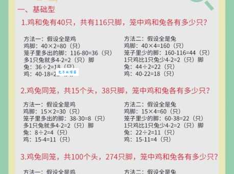 取长补短打一最佳动物是哪个？深度分析谜面的含义