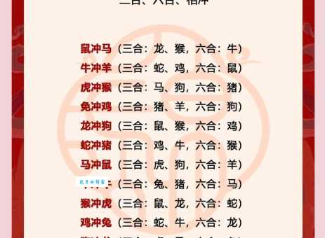 双喜临门打一准确生肖？这几个生肖最符合条件！