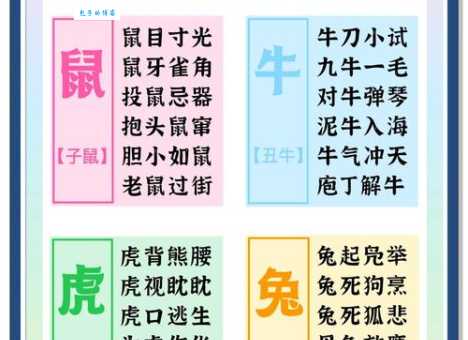 关于斩草除根打一正确生肖的解释，看完这篇文章你就懂了！