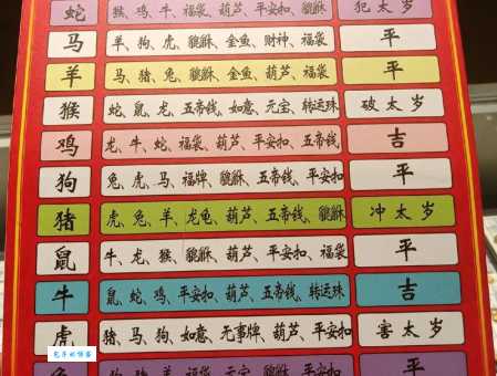 三寸金莲打一生肖是什么意思？分析这两个生肖最符合