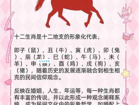 枕戈待旦是什么生肖？揭秘这个词背后代表的动物！