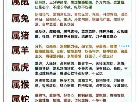 花言巧语打一准确生肖？解析这些生肖最会哄人！