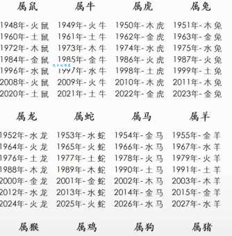 高山低谷皆可发挥长空无瑕露表里是什么生肖？这几个答案参考