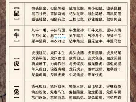 兴妖作怪是代表最佳什么生肖词语？这几个生肖的可能性很大