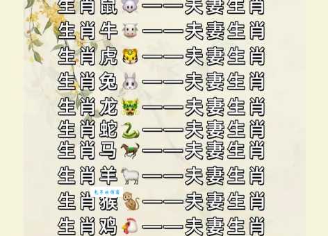 双喜临门打一个正确生肖？这个生肖很多人都猜错了！