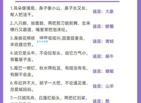 唠唠叨叨打一最佳动物？揭晓谜底让你意想不到！