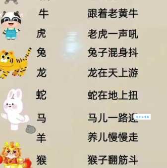 如愿以偿打一准确动物是什么生肖？看完这个解析就懂了！