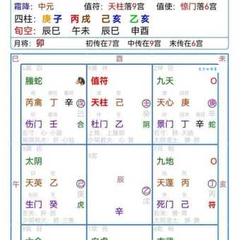 坐井观天准确一肖答案汇总：这些思路助你快速掌握
