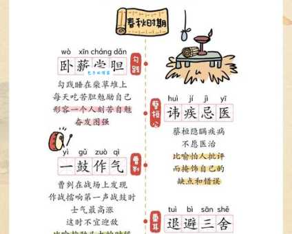 百舍重茧指的是哪个生肖？看懂成语典故你就明白了