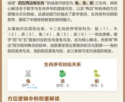 难上青天打一最佳准确生肖，带你深度解析谜底背后的真相