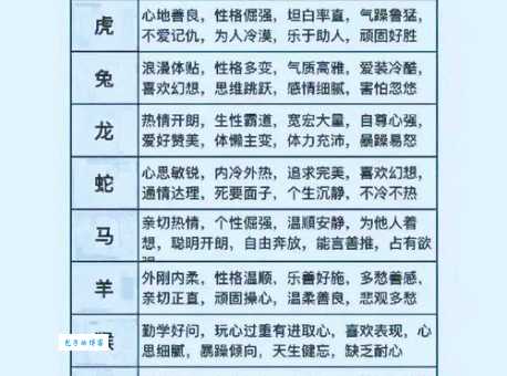 五彩斑斓打一正确生肖怎么理解？看完分析你就知道是谁了！