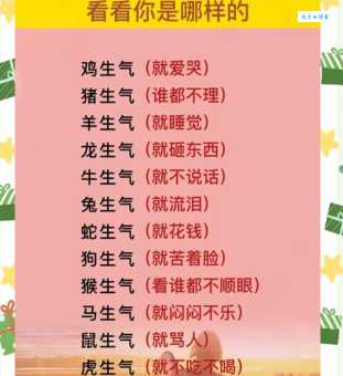 生肖谜题反反复复指什么生肖？资深玩家为你解析！