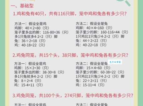 生肖谜题反反复复指什么生肖？资深玩家为你解析！