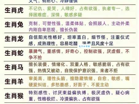 灰头土脸是什么生肖？老辈人分享其中的生肖智慧！