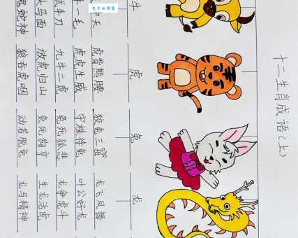 形单影双打一最佳生肖是什么动物？快来看看你有没有猜对