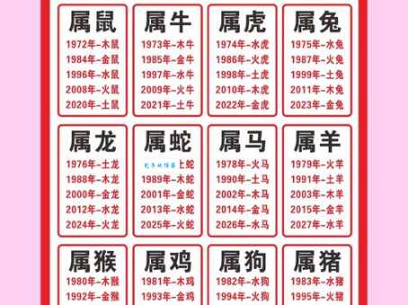 战天斗地大英雄代表最佳生肖解析，这三个生肖天生就是勇士！