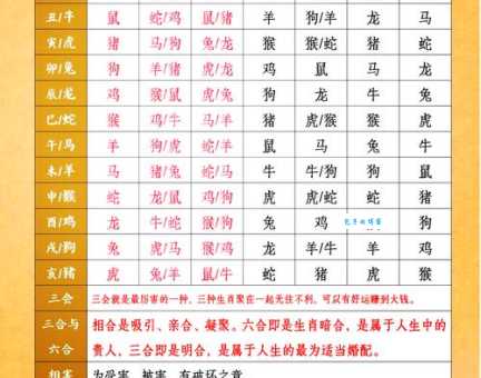 战天斗地大英雄代表最佳生肖解析，这三个生肖天生就是勇士！
