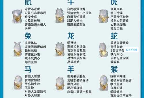 拒人于千里之外代表什么生肖？深度解析这个生肖的性格特点！