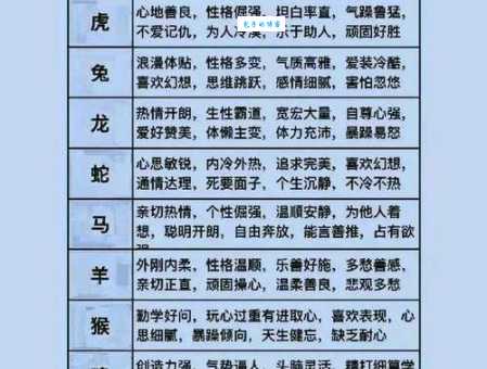 唇红齿白指什么生肖？生肖文化背后的有趣知识！
