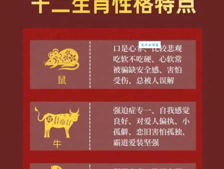 唇红齿白指什么生肖？生肖文化背后的有趣知识！