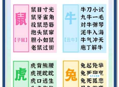 垂死挣扎是指什么生肖？这三种生肖的解释最为准确贴切！