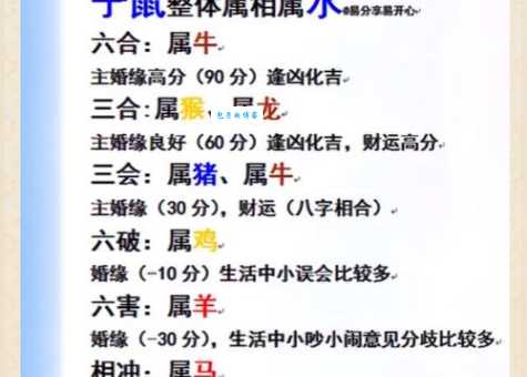 含恨九泉打一个生肖动物?为你揭晓正确答案和理由!