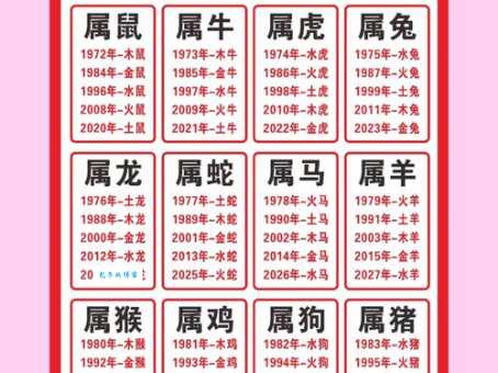 匿瑕含垢打一生肖是什么？这个生肖的性格特点真准！