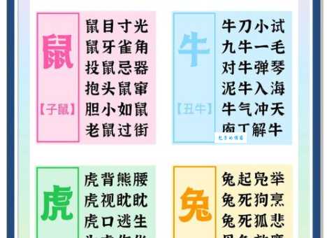 掘地三尺猜指哪个是什么生肖?带你深入了解生肖的含义!