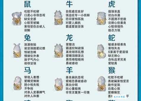 颠三倒四打一准确生肖是什么？这个生肖最符合特征！