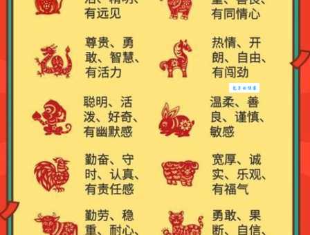 无脚却能行千里是指什么生肖?这几个生肖竟然都有可能